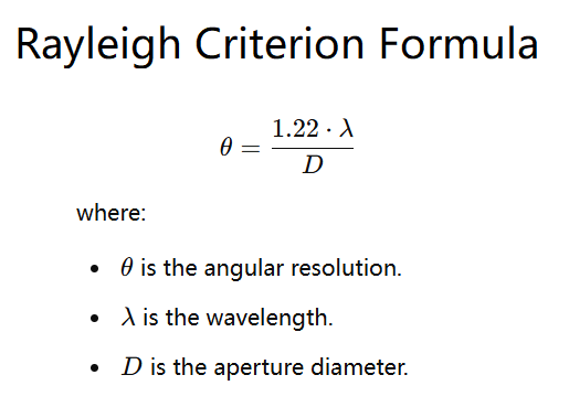 Rayleigh Criterion Formula